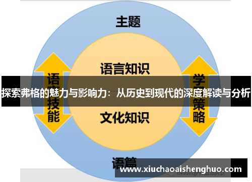 探索弗格的魅力与影响力：从历史到现代的深度解读与分析