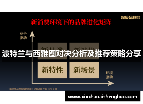 波特兰与西雅图对决分析及推荐策略分享