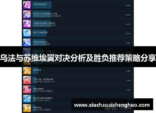 乌法与苏维埃翼对决分析及胜负推荐策略分享